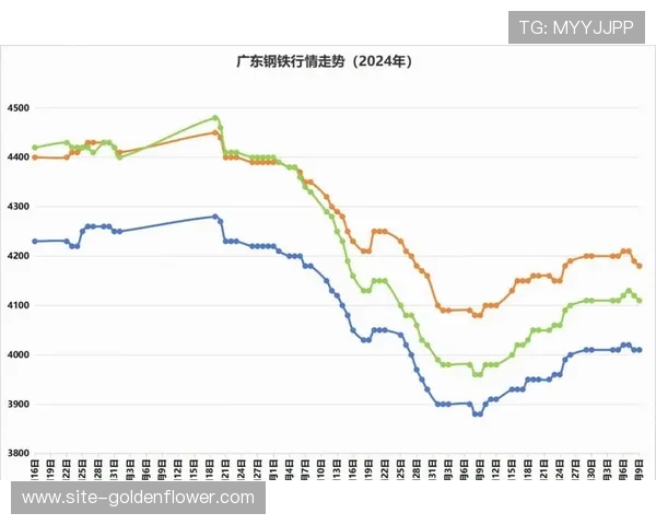阿拉伯杯小组赛进入收官阶段,淘汰赛对阵形势逐渐明朗 阿拉伯杯小组赛进入收官阶段,淘汰赛对阵形势逐渐明朗