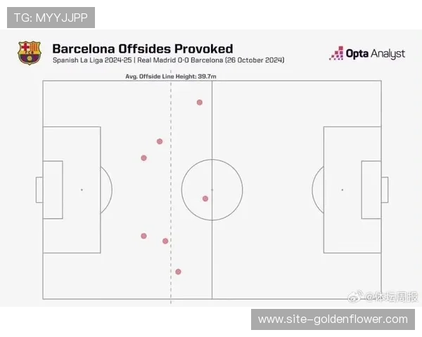 西甲2026赛季VAR技术升级，引入半自动越位系统